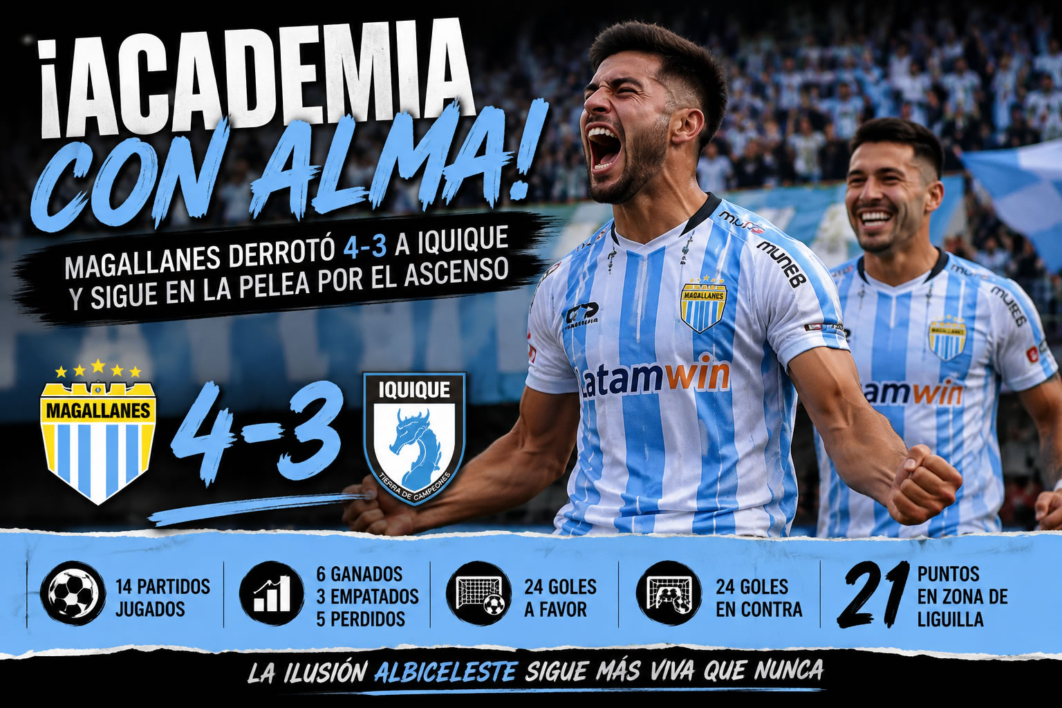 Magallanes 4 vs Iquique 3